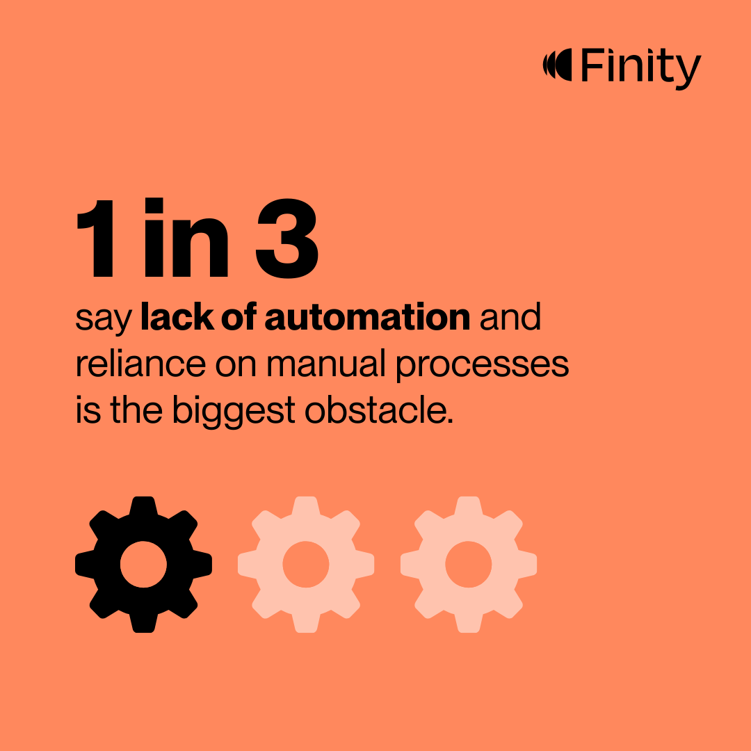 1 in 3 of payroll professionals say lack of automation and reliance on manual processes is the biggest obstacle